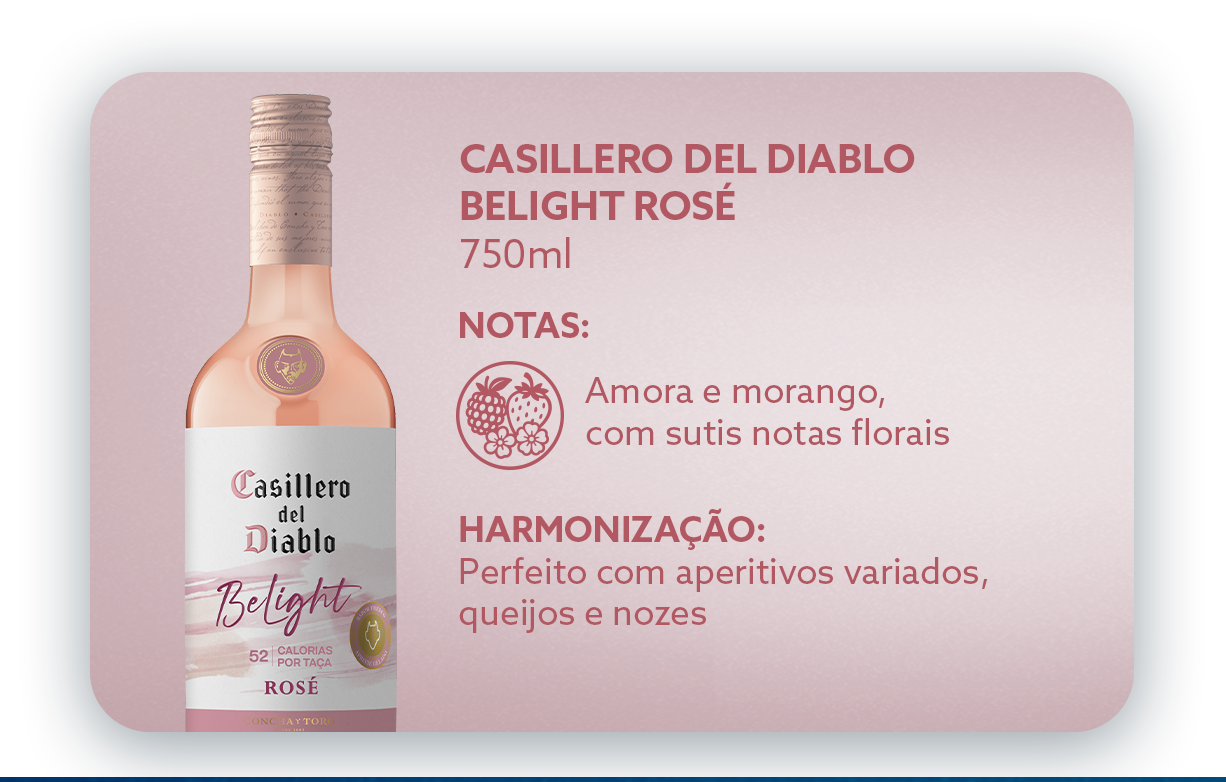 Produto 1